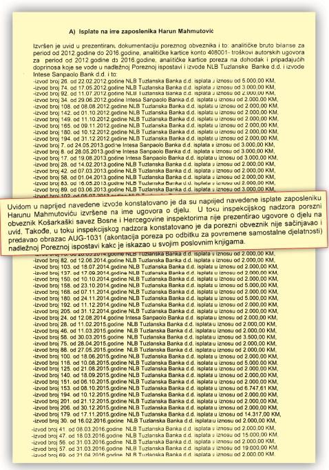 Dio uplata Mahmutoviću po ugovoru o djelu: Inspektorima nije priložen osnov za transakcije - Avaz