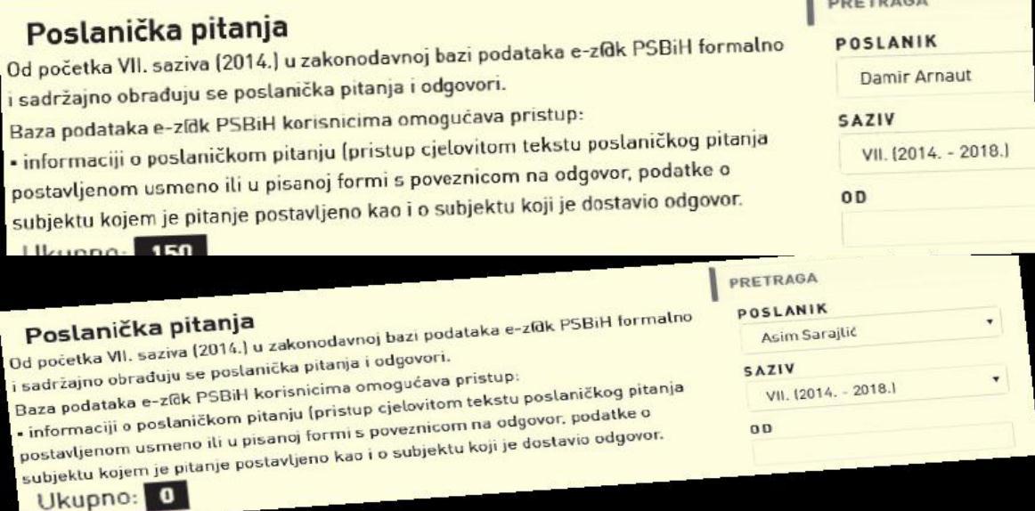 Jedan od primjera aktivnosti i neaktivnosti: Faksimil statističkih podataka s internetske stranice PSBiH koji potvrđuju da je Arnaut najaktivniji parlamentarac - Avaz