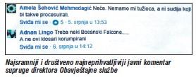 Dnevni avaz