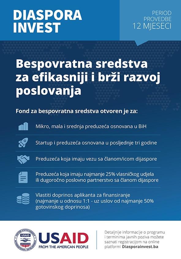 Otvoren treći javni poziv USAID projekta „Diaspora Invest“