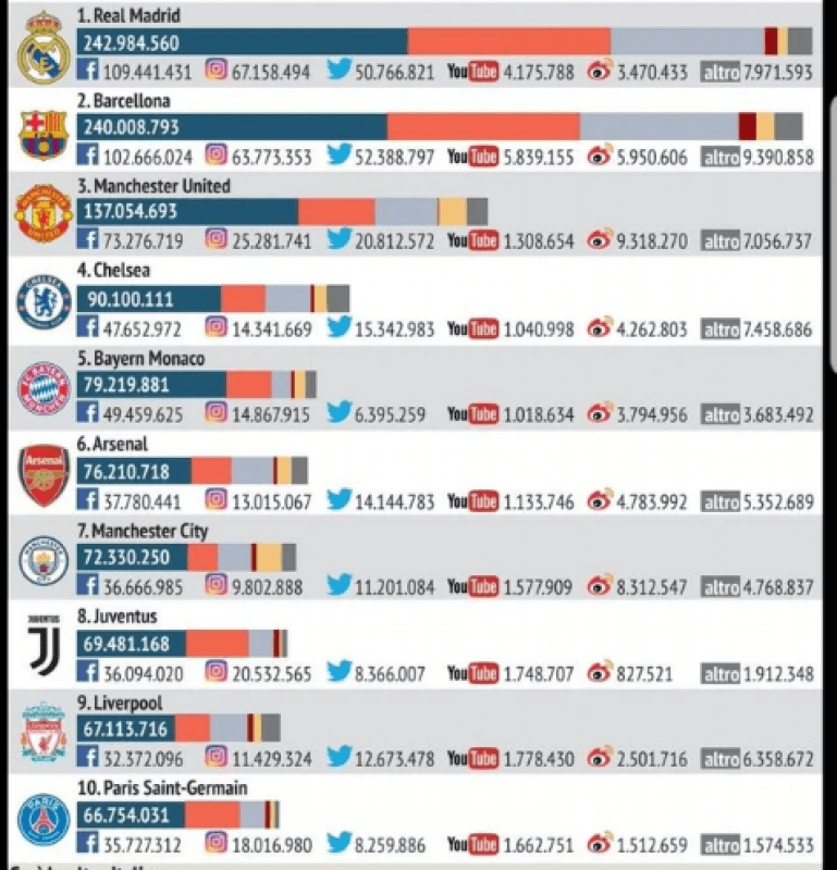 Dnevni avaz