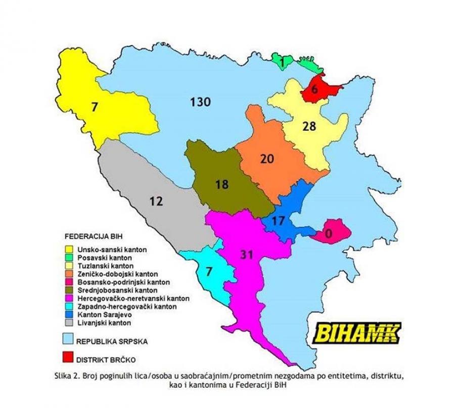 Dnevno na bh. cestama dogodi se 100 saobraćajnih nesreća