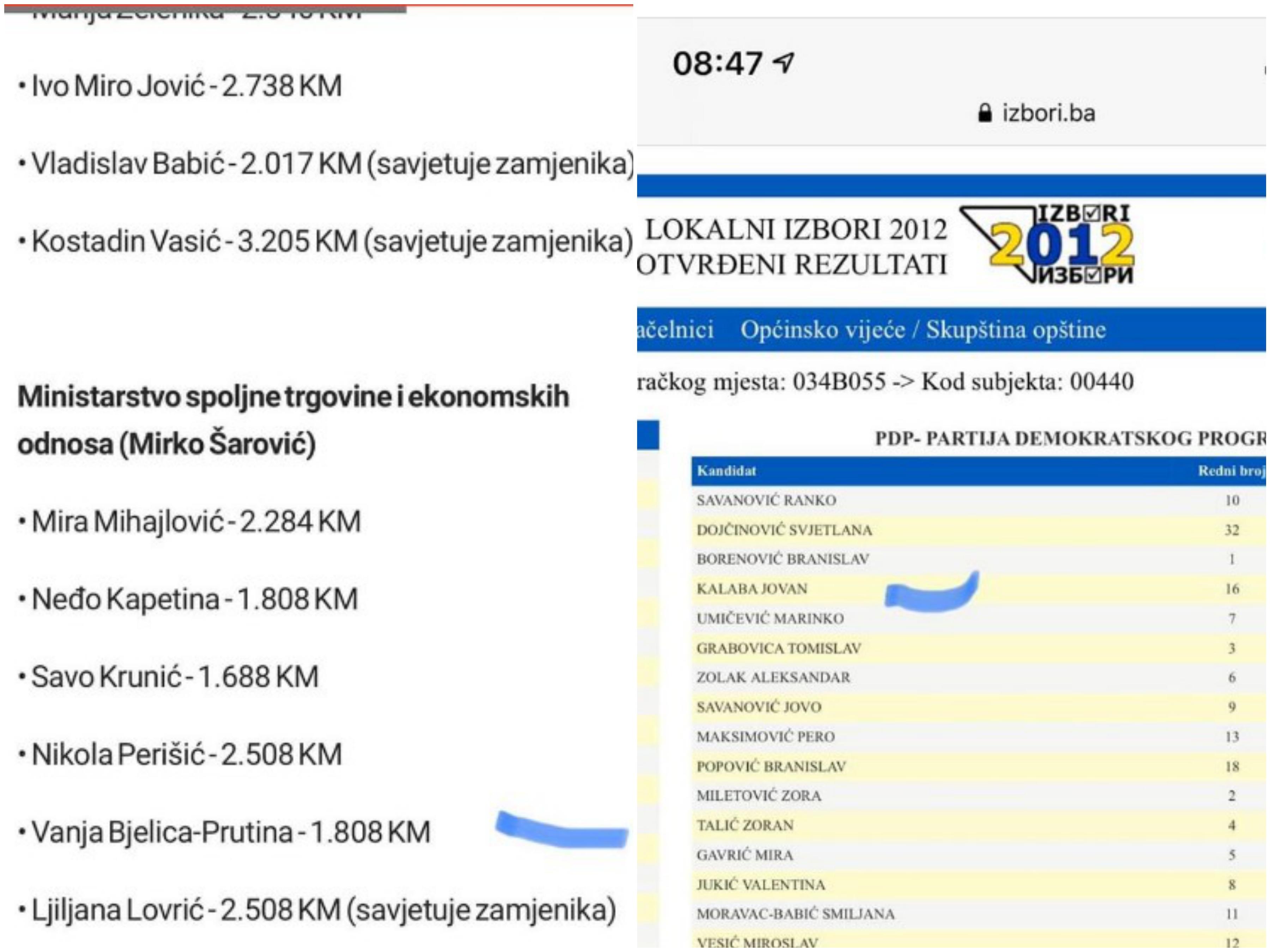 Članovi CIK-a BiH ne bi smjeli biti stranački ljudi - Avaz