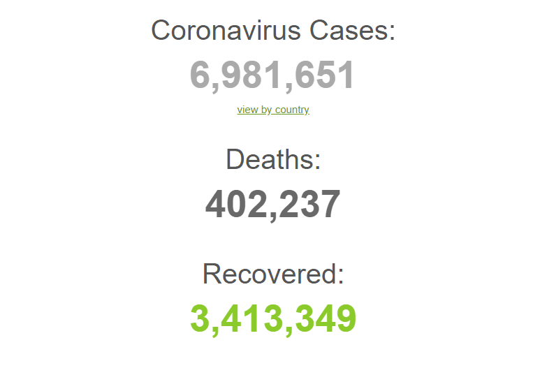 Koronavirus u svijetu - Avaz