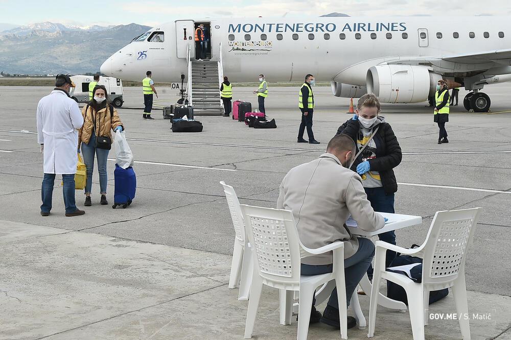 Moraju posjedovati i rezervaciju u hotelima ako borave u Crnoj Gori - Avaz