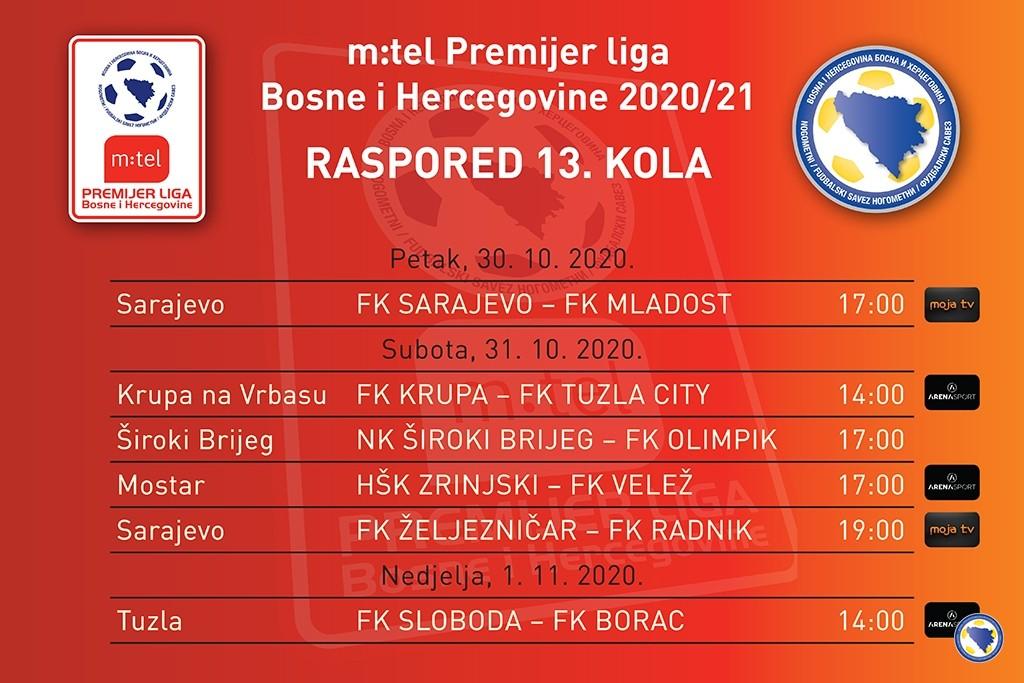 Raspored 13. kola - Avaz