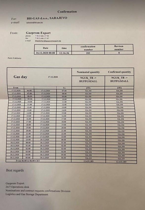 Faksimil obavijesti "Gazproma": U 12.16 sati isporuka plina po ustaljenom planu - Avaz