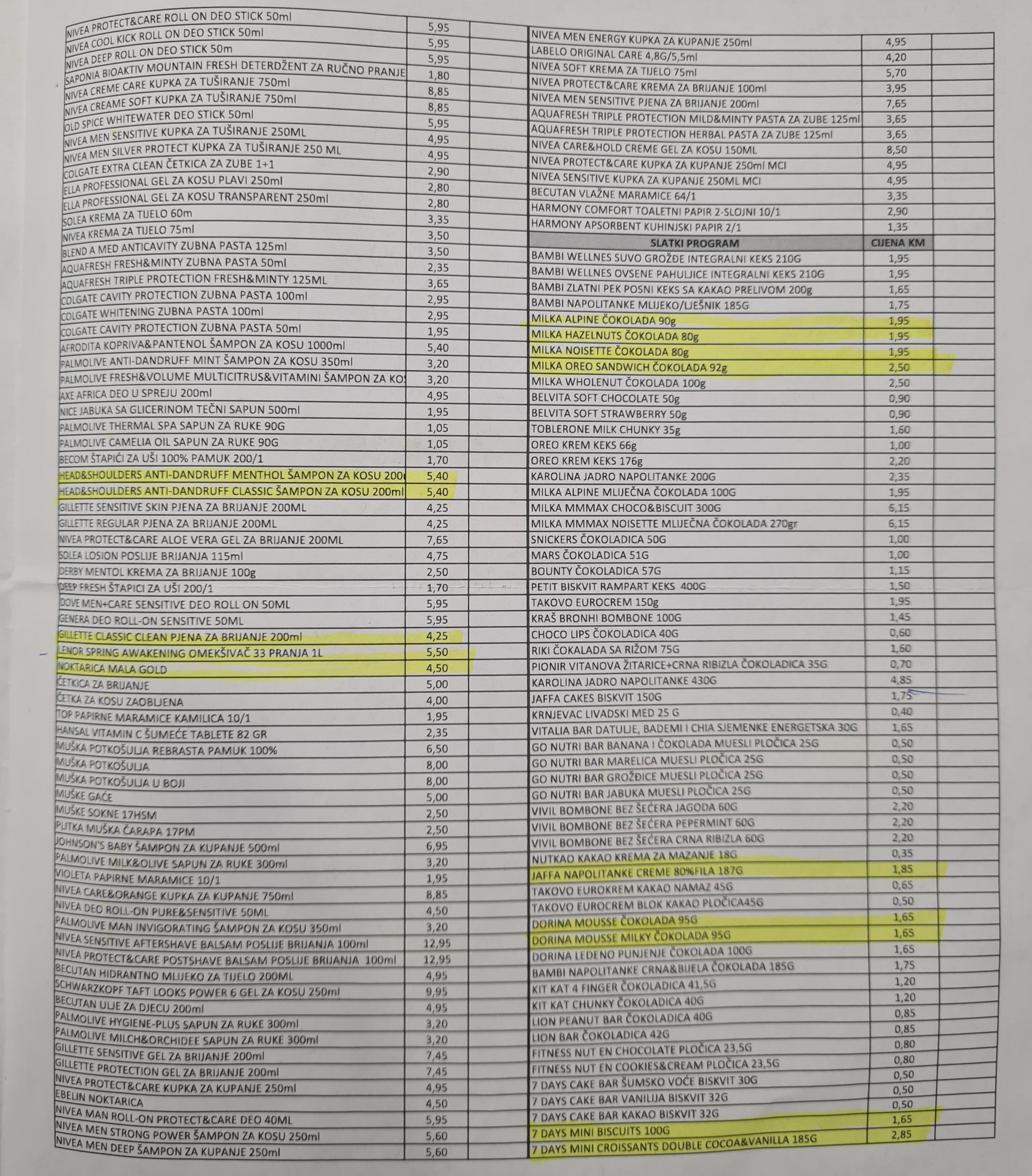 Grocery prices in the canteen of the state prison - Avaz