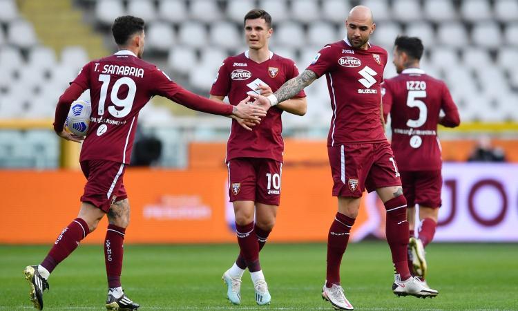 Veliki preokret i važna pobjeda za Gojaka i Torino