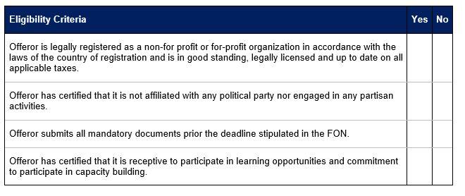 Funding Opportunity Notice (FON): Innovative Concepts for SME Growth Financing in the Western Balkans - Avaz