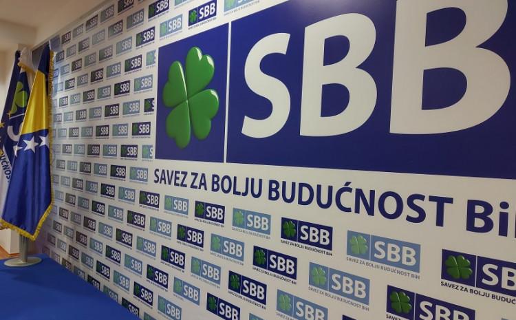 SBB BiH - Avaz