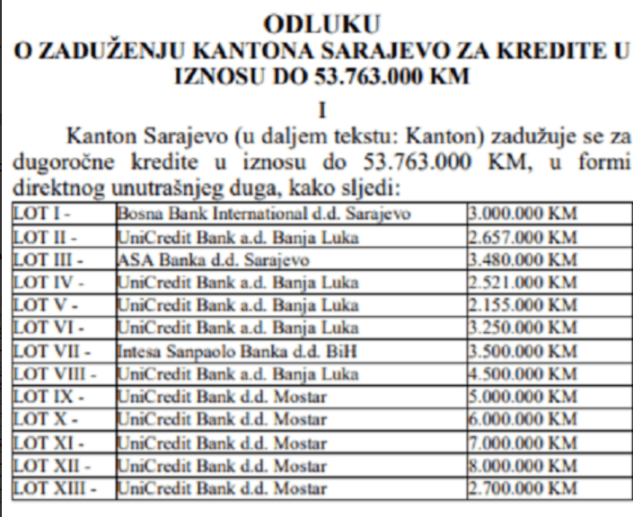 Faksimil iz „Službenog lista BiH“ - Avaz