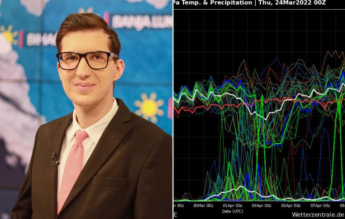 Sladić objavio vremensku prognozu za Ramazan