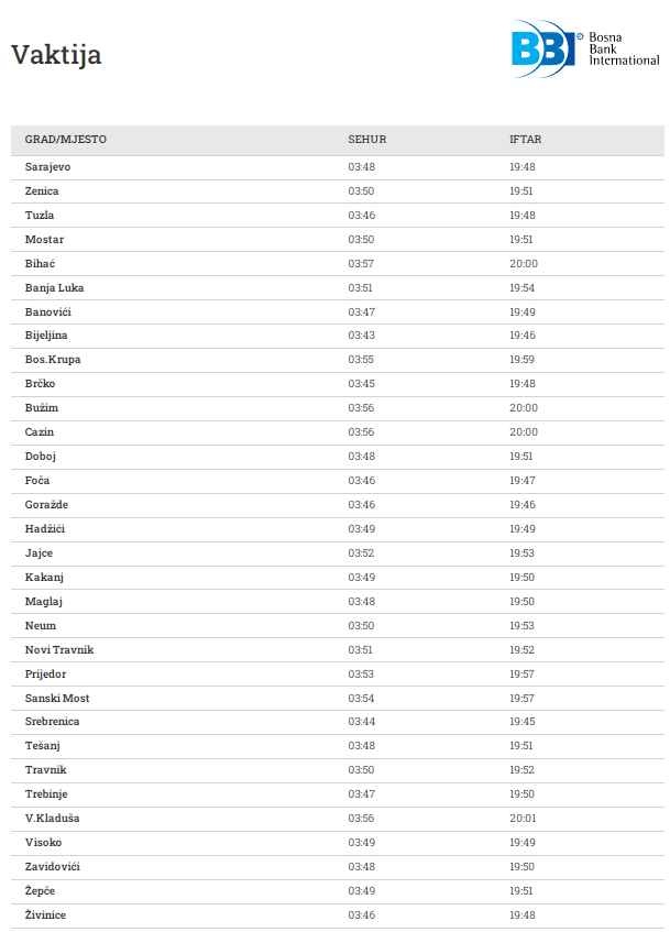 Vrijeme iftara u cijeloj BiH - Avaz