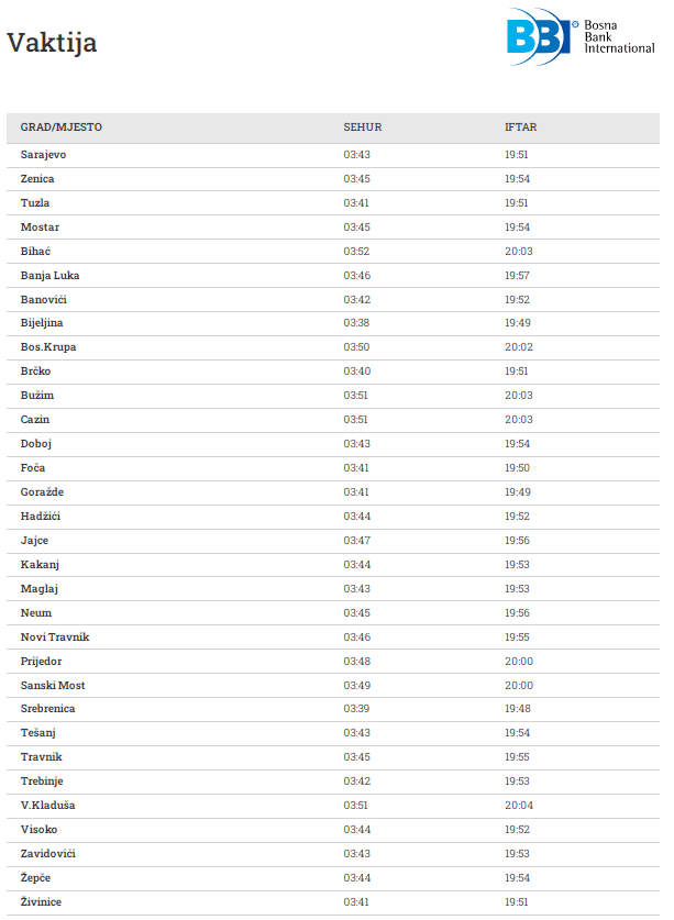 Vrijeme iftara u BiH - Avaz