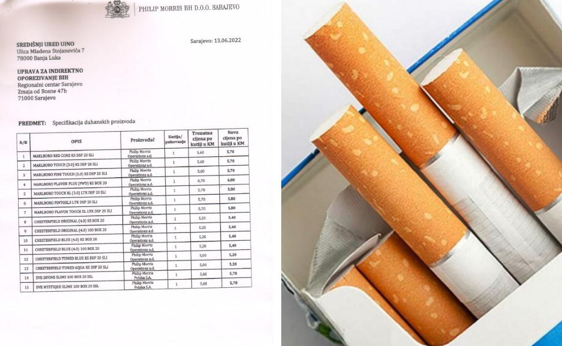 Cigarete poskupljuju od 10 do 20 feninga - Avaz