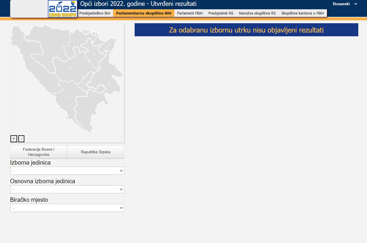 Rezultati objavljeni pa sklonjeni - Avaz