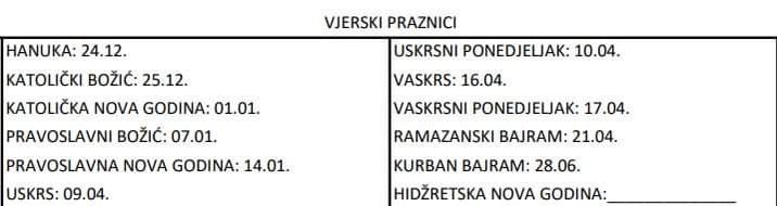 Vjerski praznici prema kantonalnom Ministarstvu obrazovanja - Avaz