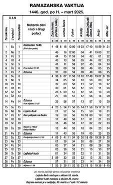 Vaktija za ramazan 1446. god. po H./2025. godine - Avaz