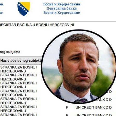 Kako Efendić finansira kampanju: Stranci za BiH blokirano 30 računa