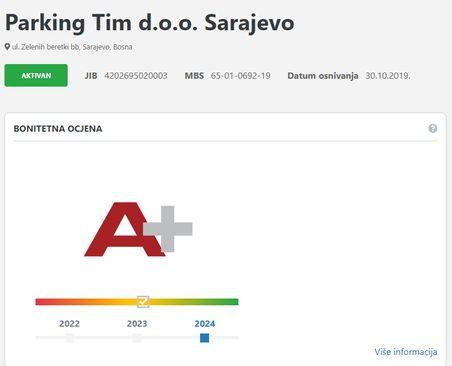  “Parking tim” osnovan 30. oktobra 2019. godine - Avaz