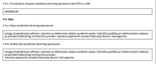  Početkom avgusta objavljen novi tender - Avaz