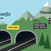 Izabrani konsultanti za izgradnju tunela Prenj u sklopu Koridora 5c