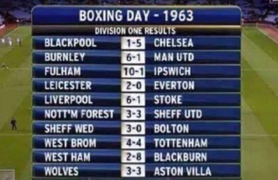 Legendarni "Boxing day“ 1963. godine - Avaz