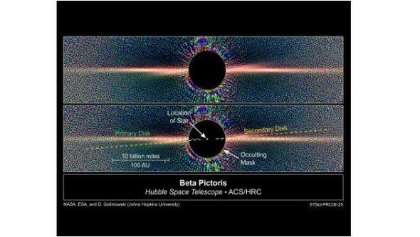 Beta Pictoris još je okružena velikim prstenom pregrijanog plina i prašine - Avaz