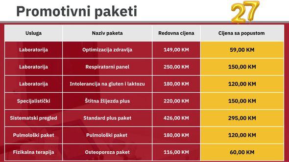 Promotivni paketi poliklinike Atrijum - Avaz