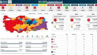 Objavljeni preliminarni rezultati lokalnih izbora u Turskoj