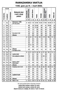 Vrijeme iftara u Sarajevu. islamskazajednica.ba - Avaz