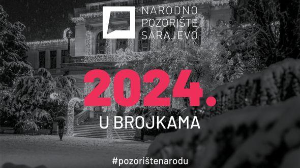 Narodno pozorište Sarajevo - Avaz